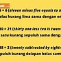 Tambah Kurang Kali Bagi Sama Dengan Dalam Bahasa Inggris